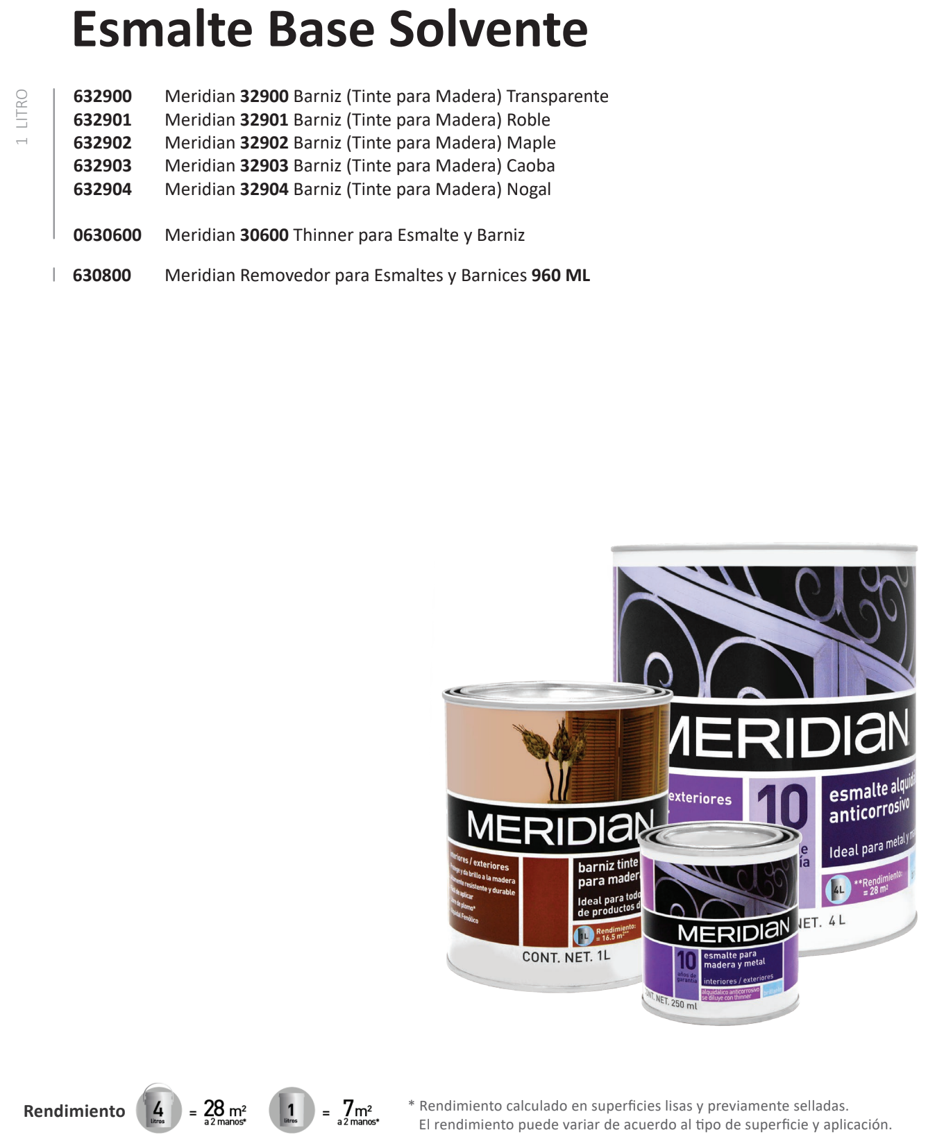 zz Esmalte Base Solvente meridian barniz